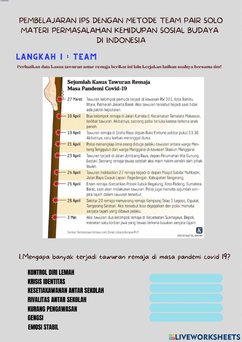 LKPD permasalahan sosial budaya