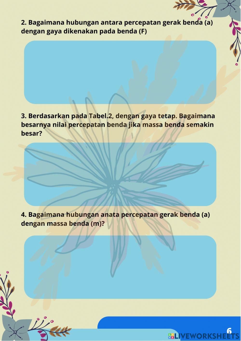 Simulasi PhET Hukum II Newton