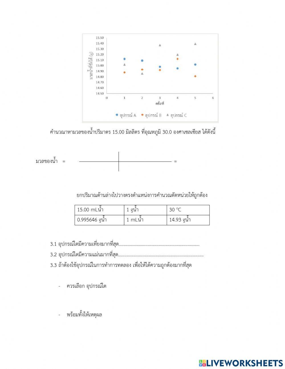 แบบทดสอบย่อยความปลอดภัยม.4