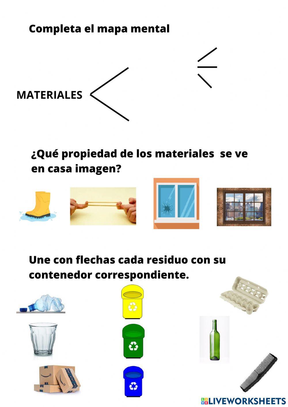 Materiales