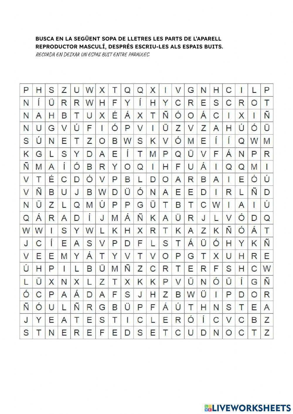 Aparell reproductor masculí