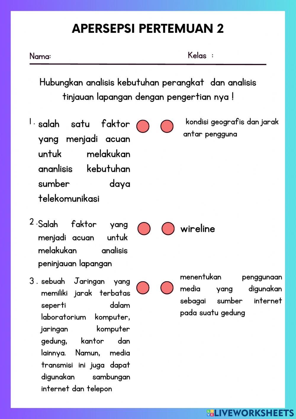 Apersepsi Analisis Kebutuhan Perangkat