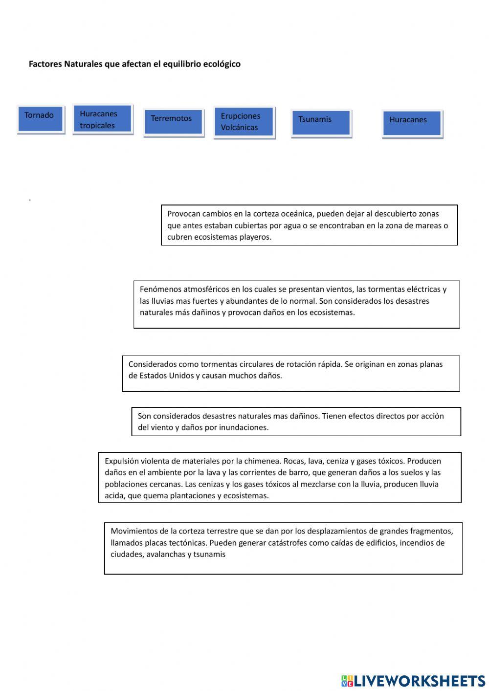 Factores Naturales que afectan Equilibrio Ecologico