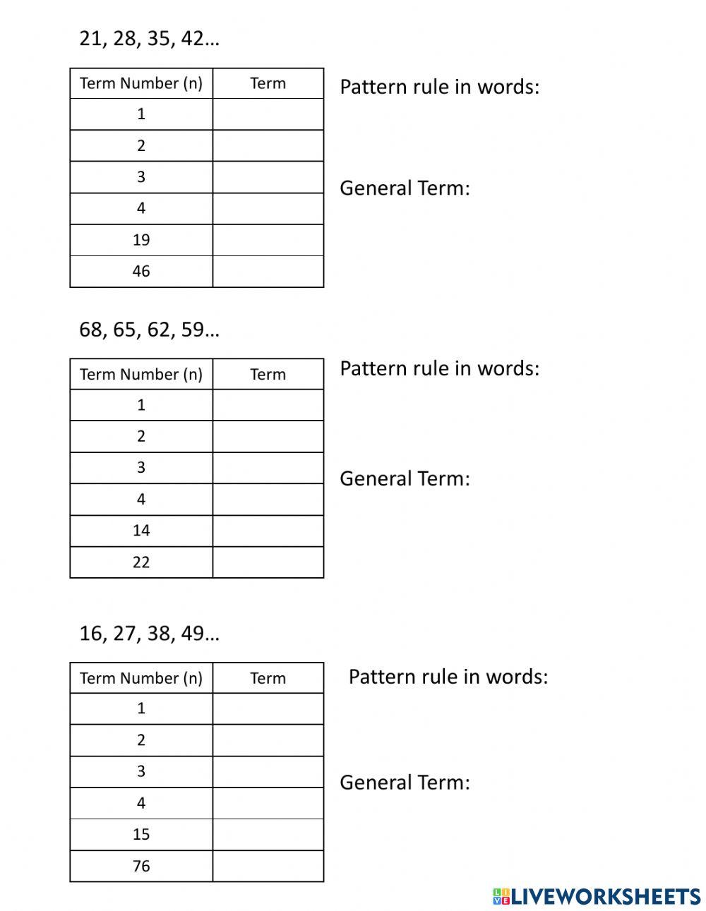 Pattern Rules and General Term