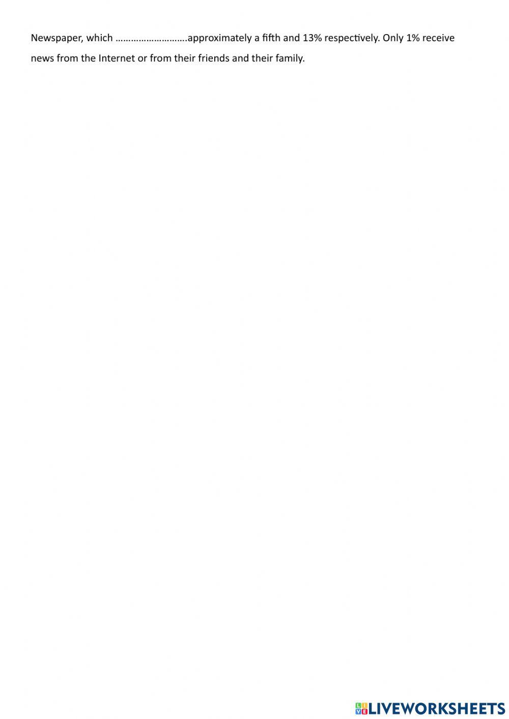 GRAPH DESCIRPTION: REVIEW (Introduction, Overview, Comparison, Ranking, Proportion)