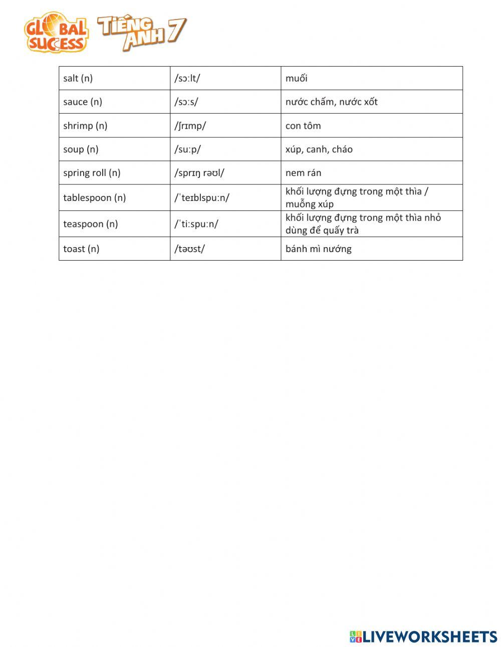 TiengAnh7-Unit5-NguyenHuuPhong