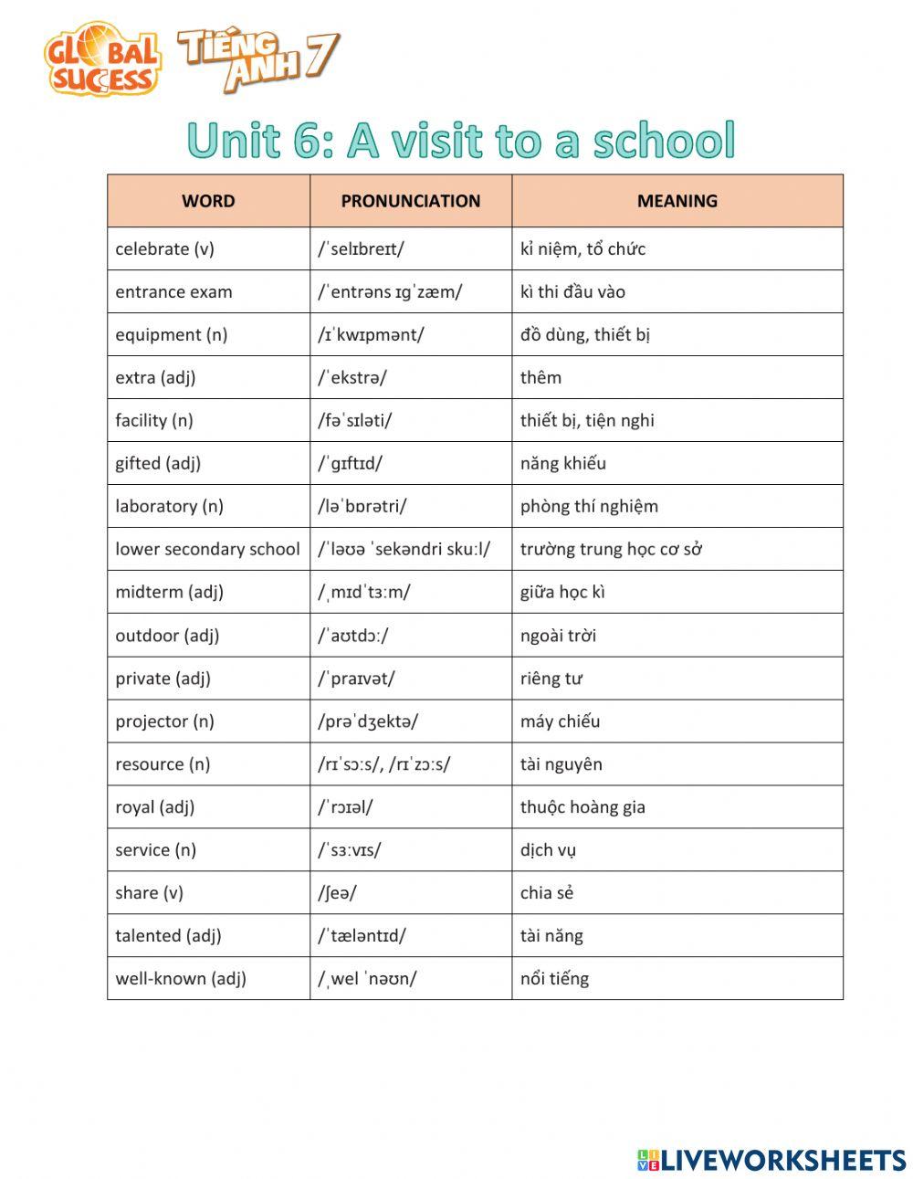 TiengAnh7-Unit6-NguyenHuuPhong