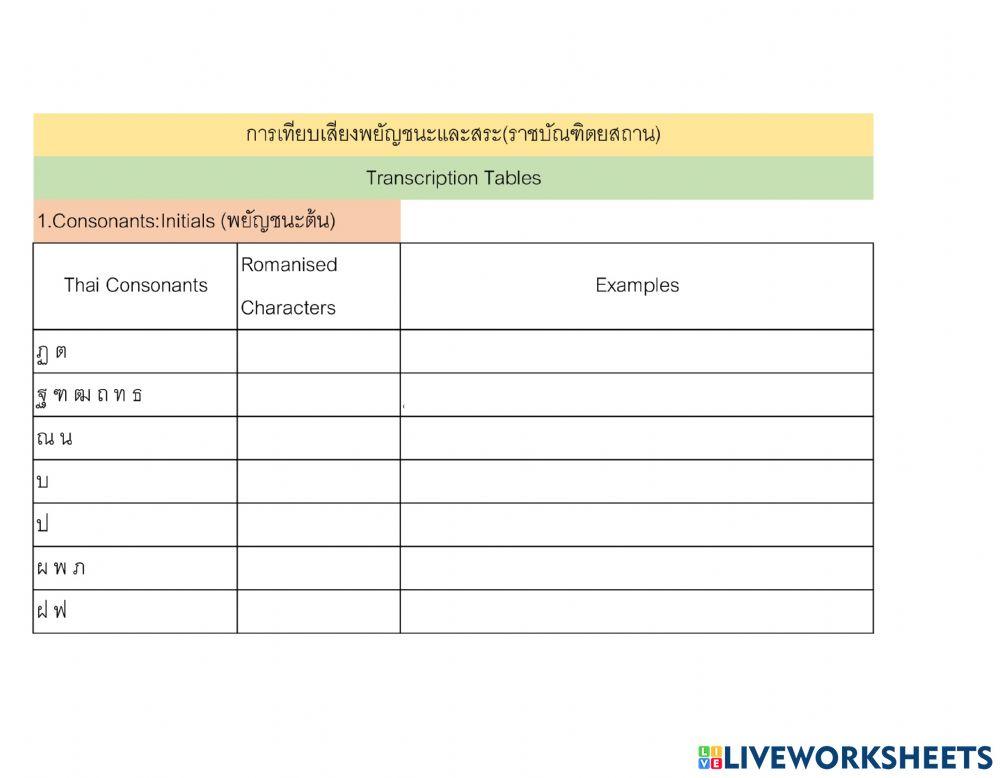 การเทียบเสียง