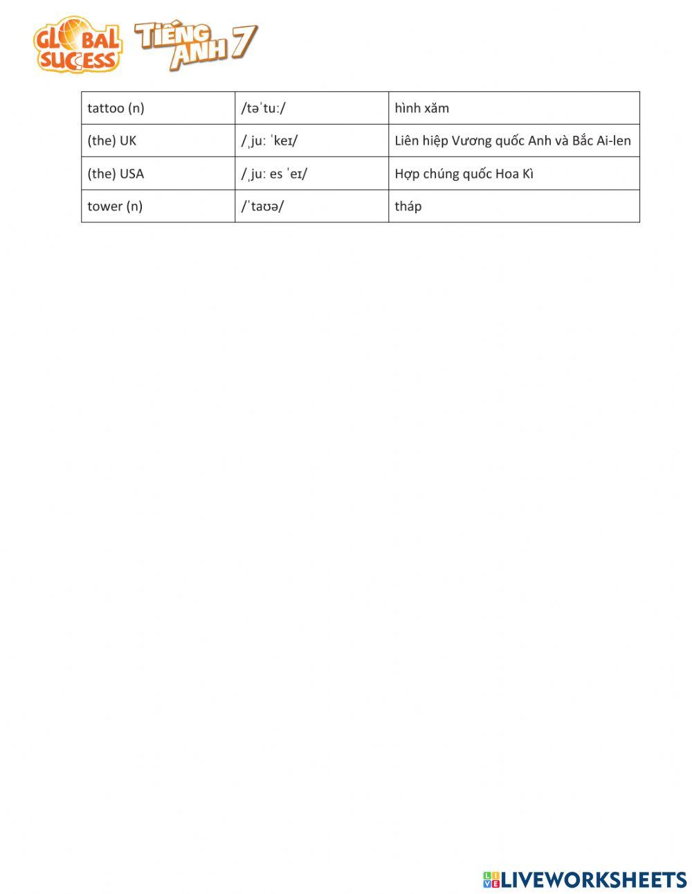 TiengAnh7-Unit12-NguyenHuuPhong