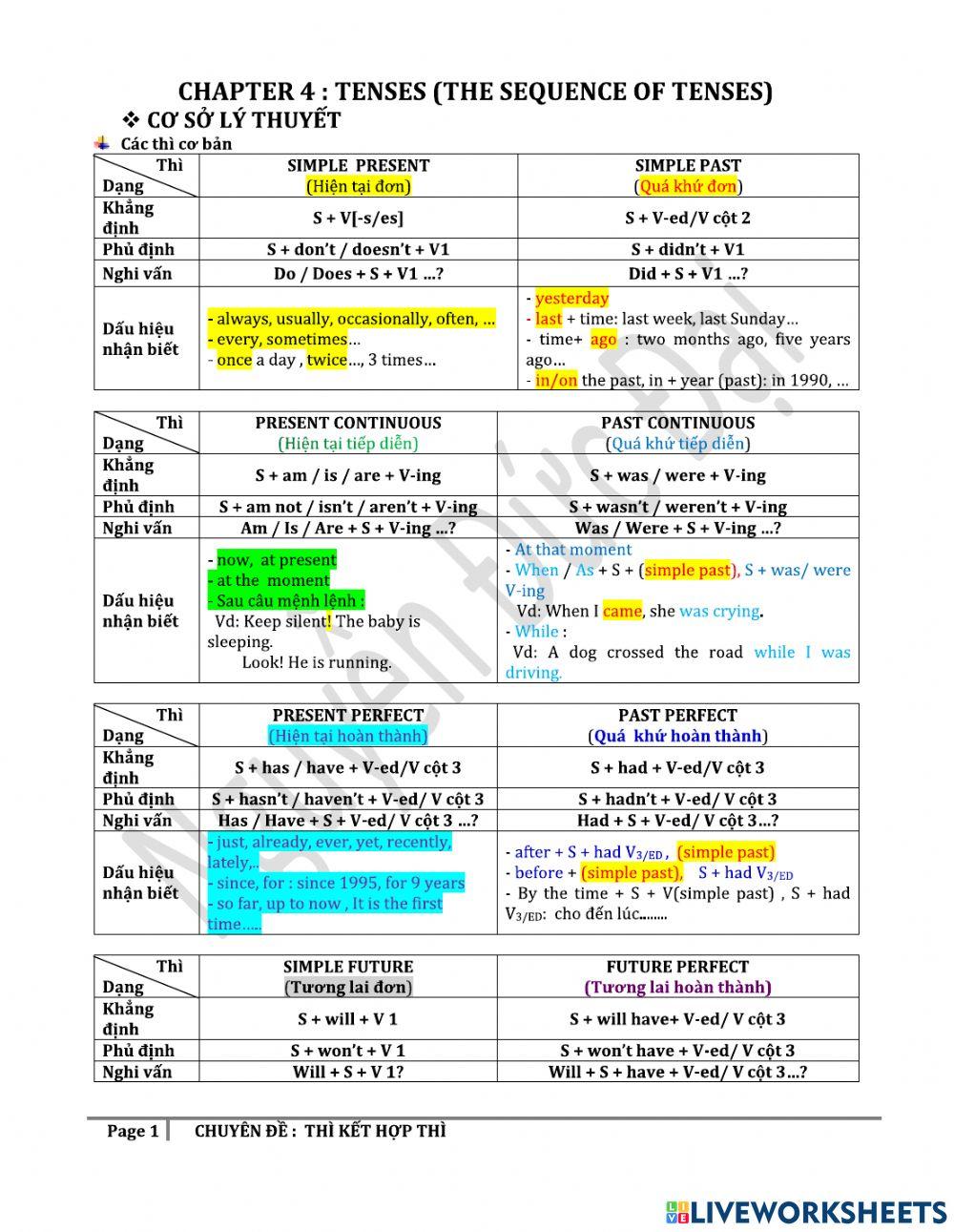 Nguyễn Đức Đại