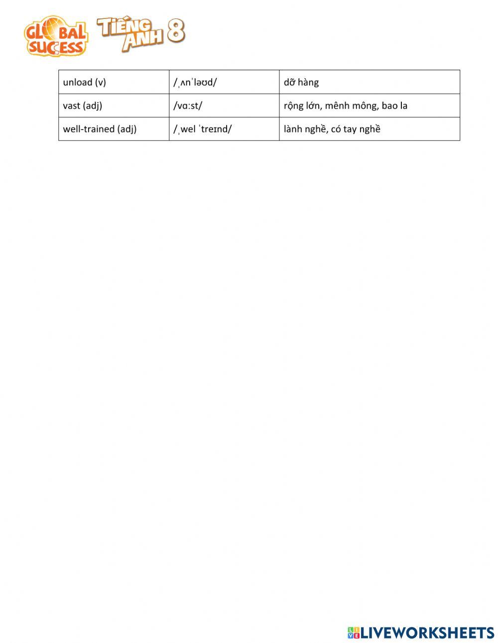TiengAnh8-Unit2-NguyenHuuPhong