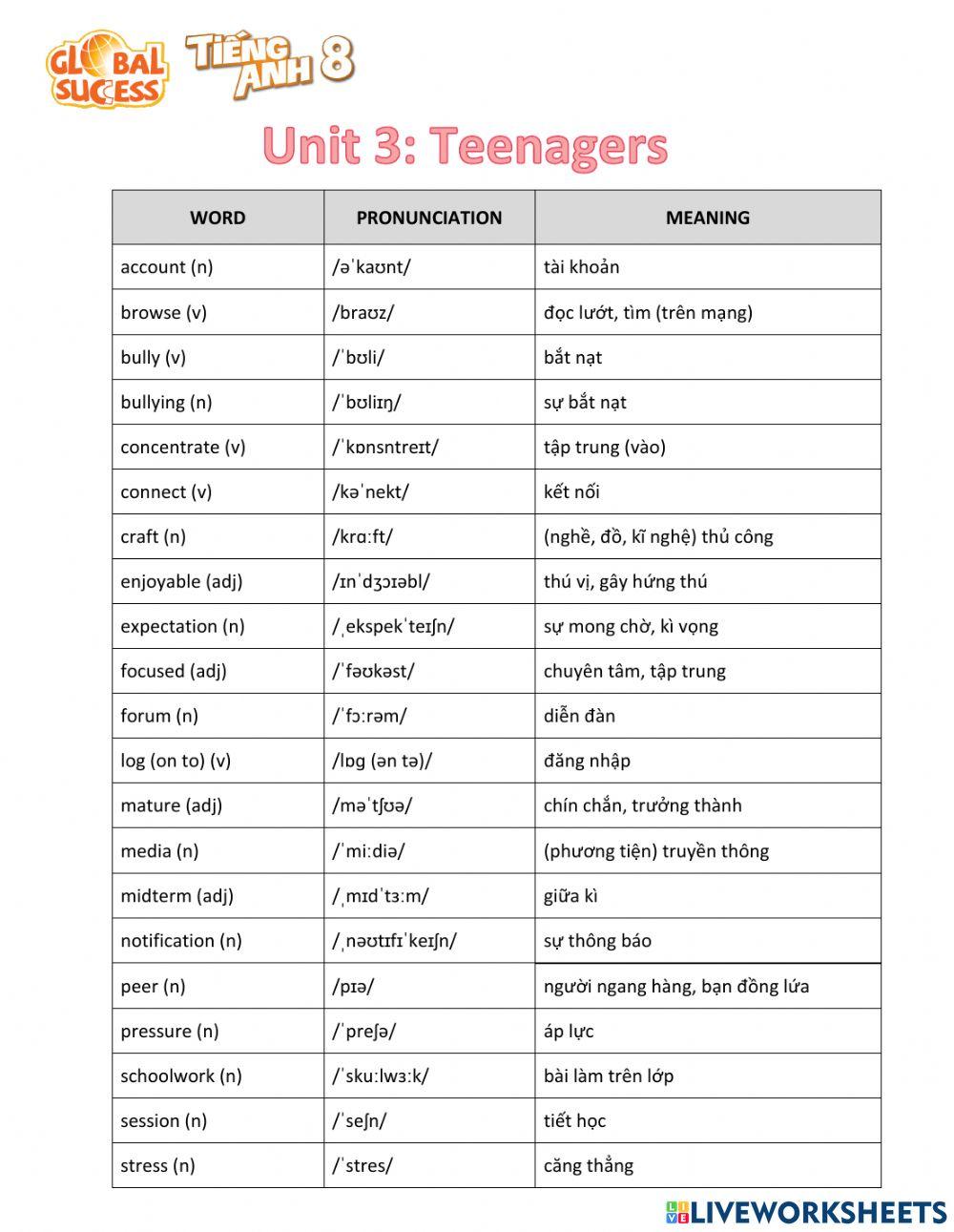 TiengAnh8-Unit3-NguyenHuuPhong