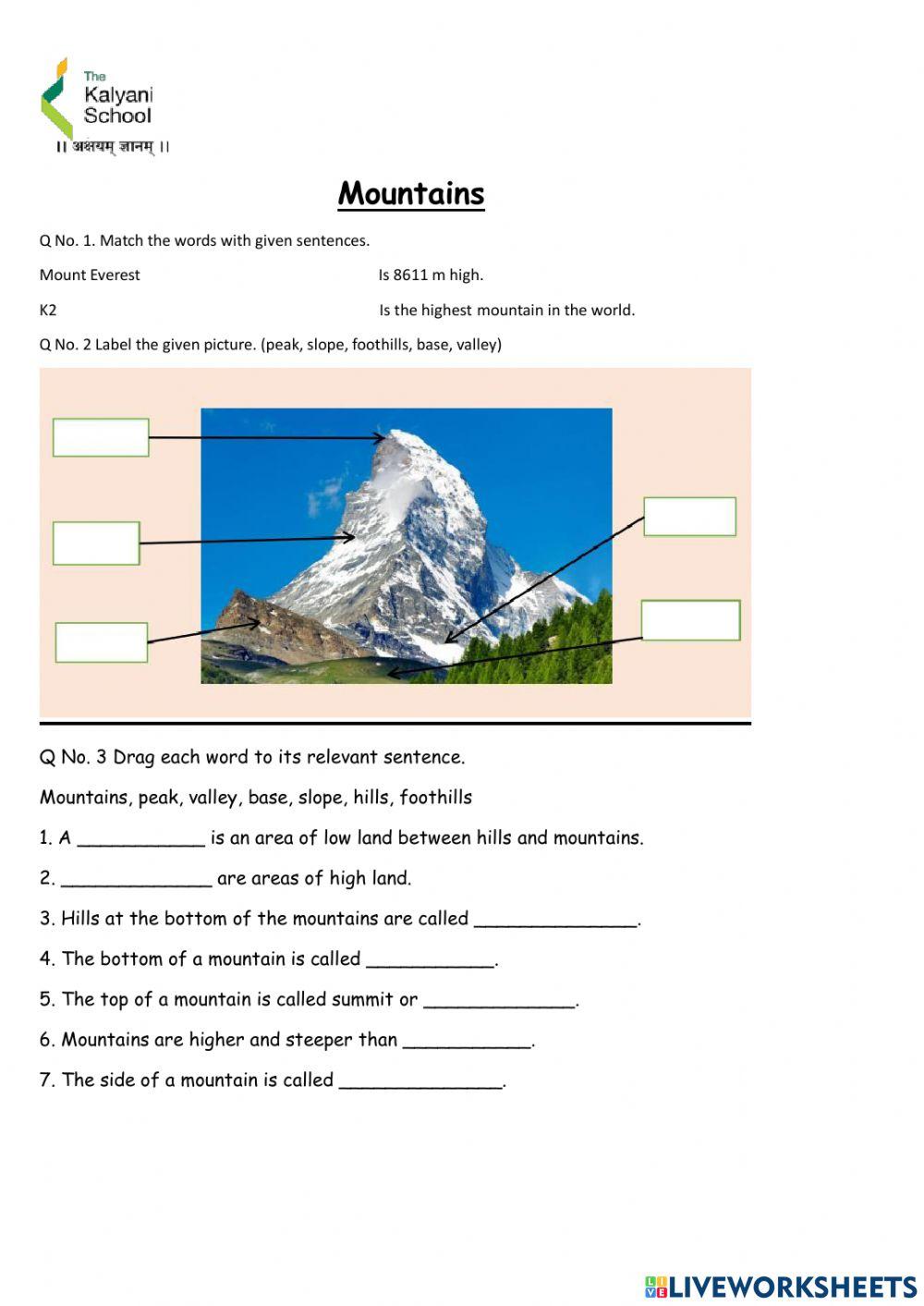 7026651 | Social Studies Grade :4 | Remya Menon
