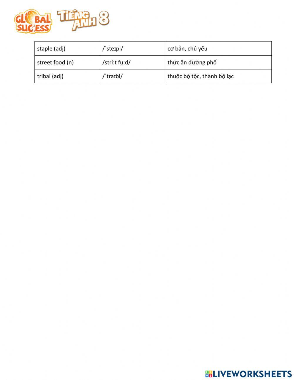 TiengAnh8-Unit6-NguyenHuuPhong