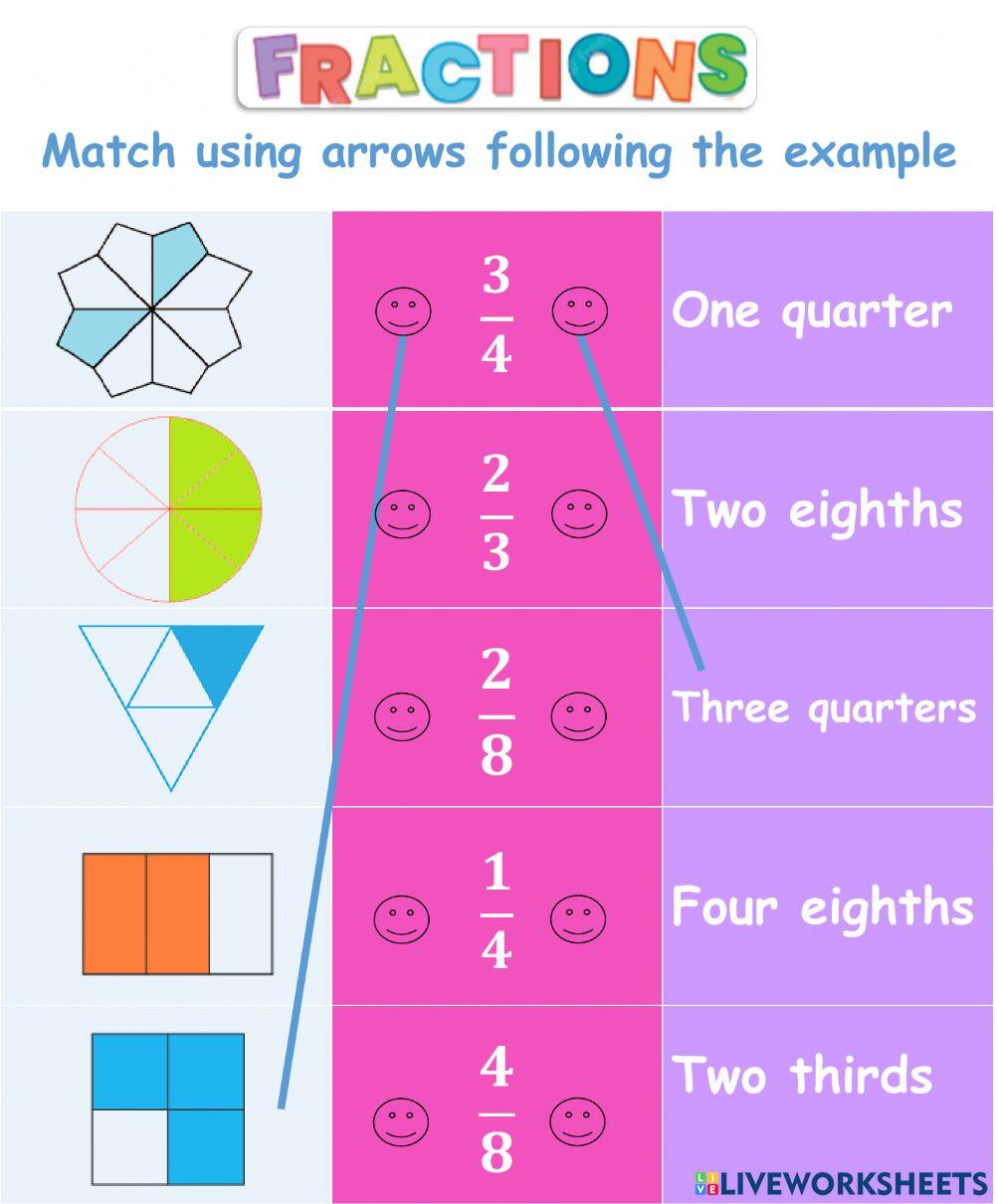 7026775 Fractions Sahargh LiveWorksheets