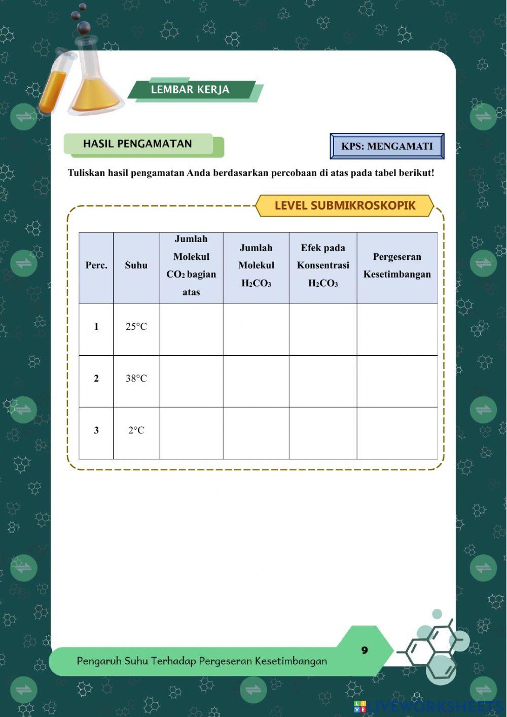 E-LKPD Inkuiri Terbimbing bagian 1 faktor suhu yang mempengaruhi arah pergeseran kesetimbangan kimia