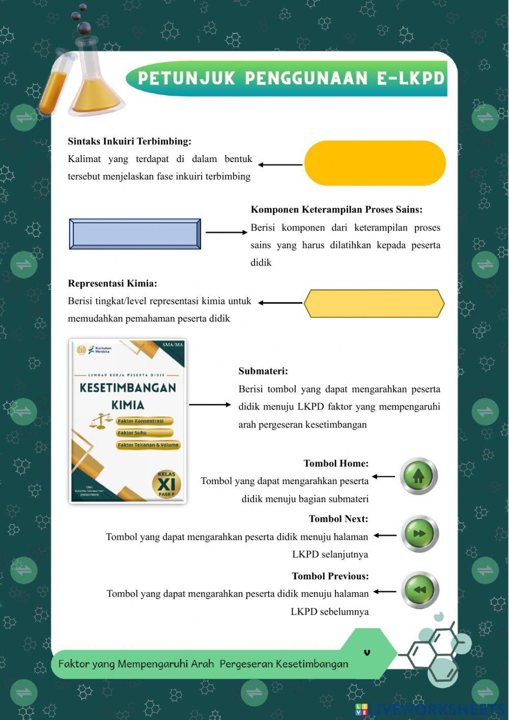 E-LKPD Inkuiri Terbimbing faktor-faktor yang mempengaruhi arah pergeseran kesetimbangan kimia