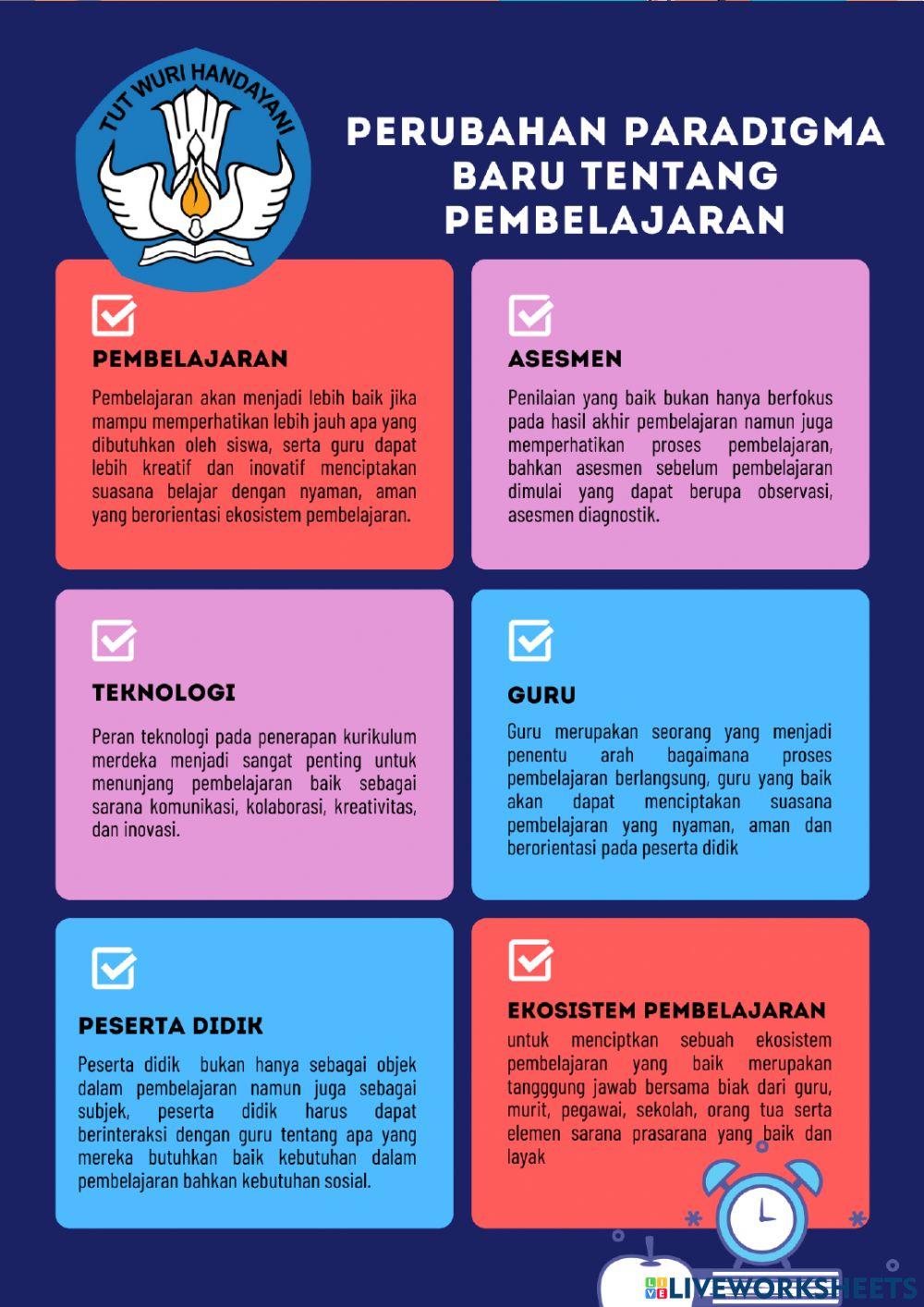 LKPD Permainan Bola Basket