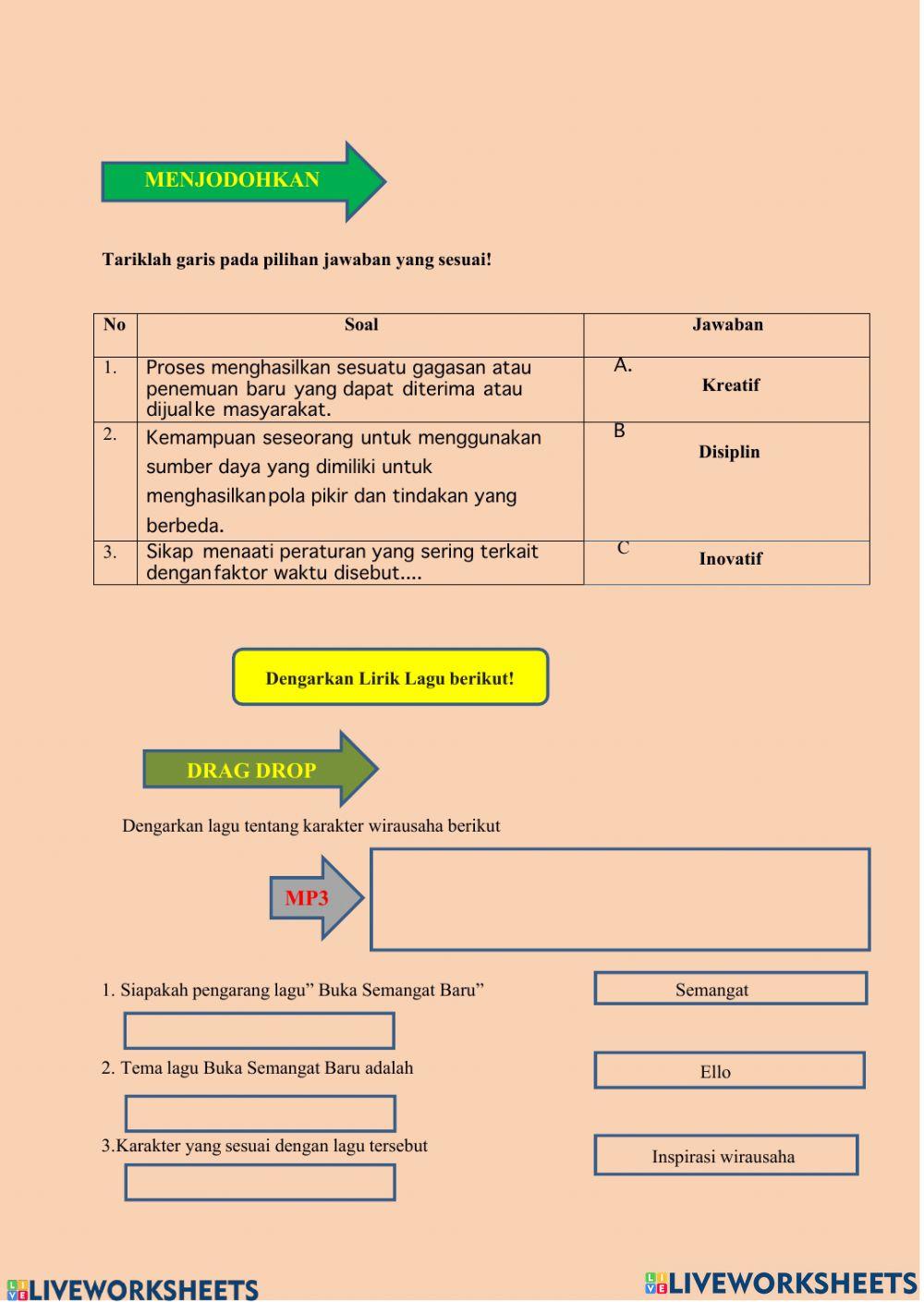 Kewirausahaan fase d