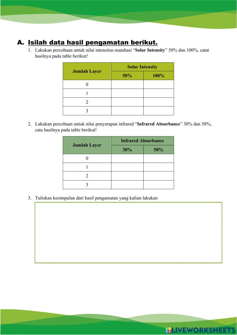 LKPD - Efek Rumah Kaca (UKIN)