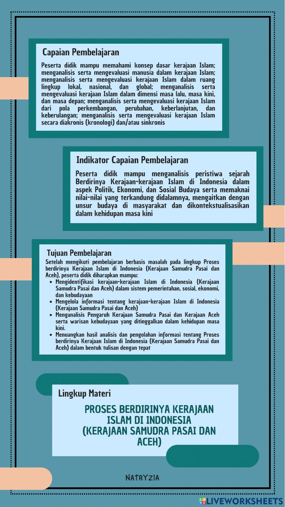 E-LKPD K. S. Pasai dan K. Aceh