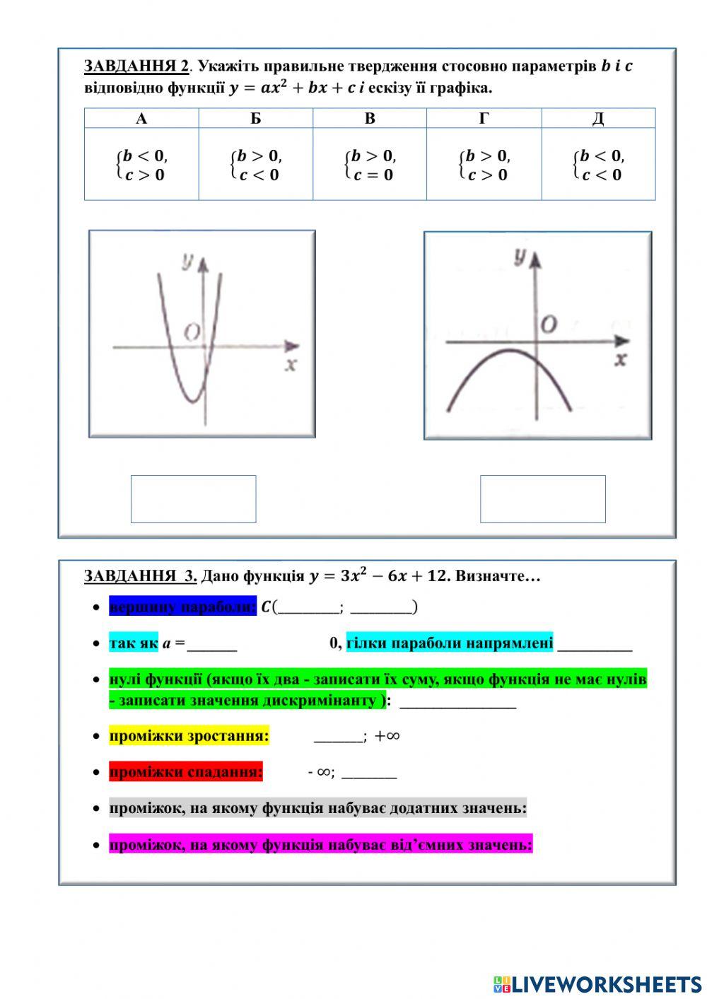 Квадратична функція.Властивості та її графік.