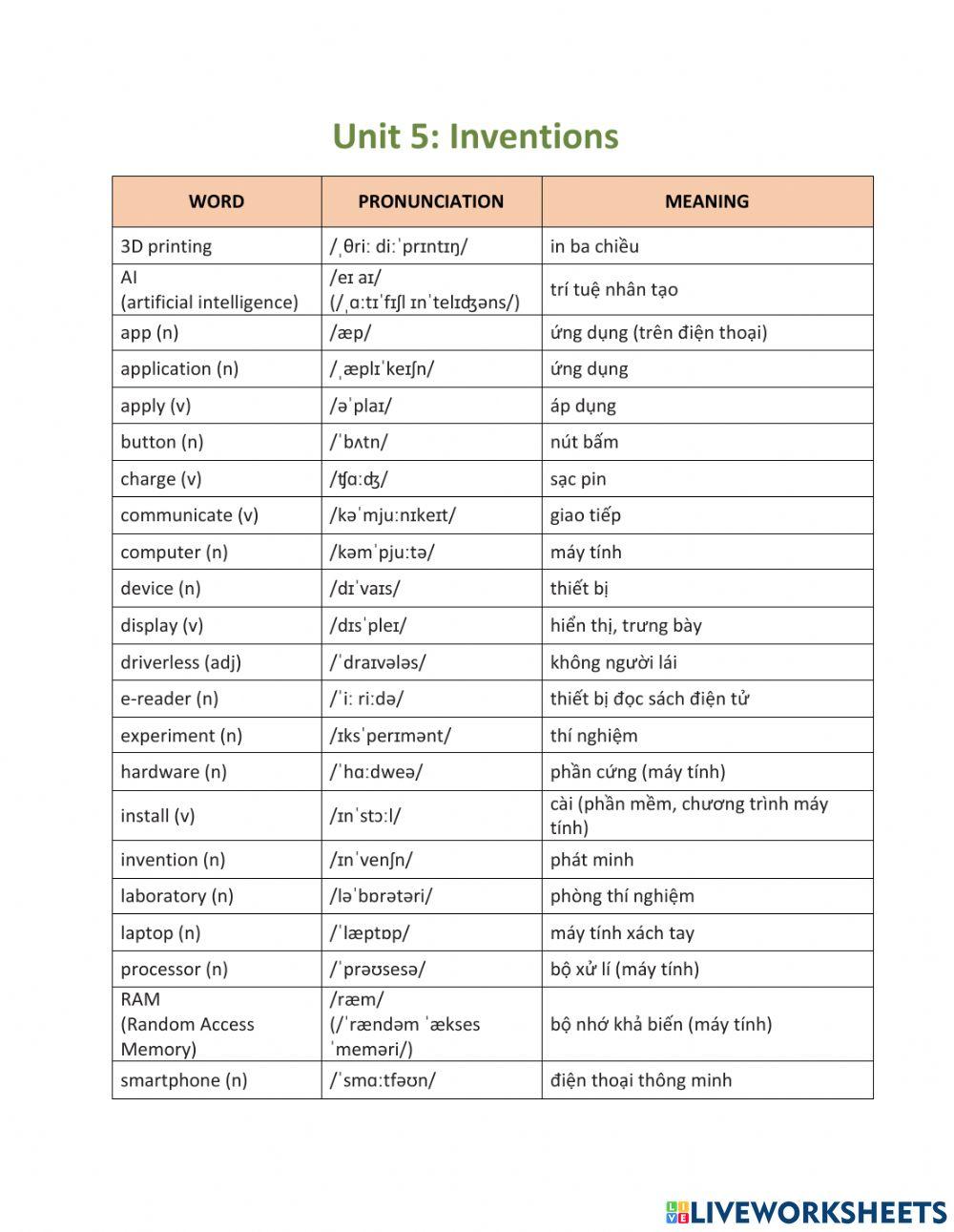 TiengAnh10-Unit5-NguyenHuuPhong