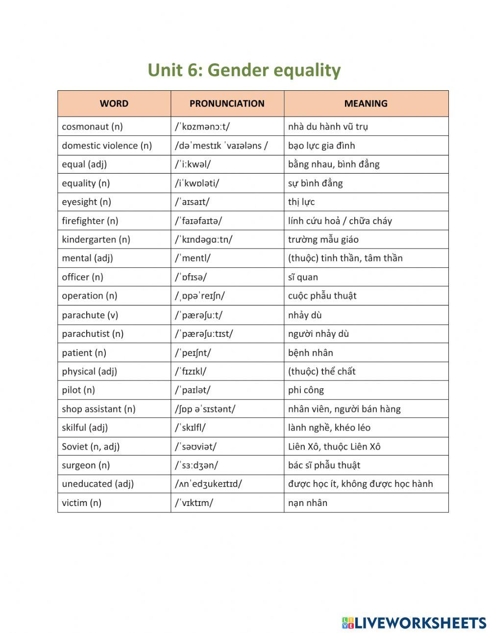 TiengAnh10-Unit6-NguyenHuuPhong