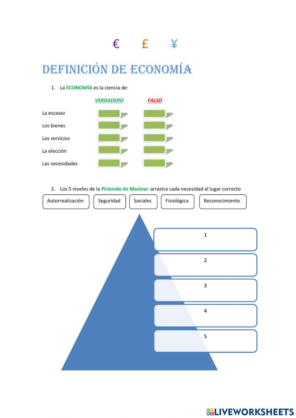 Definición economía y pirámide de Maslow