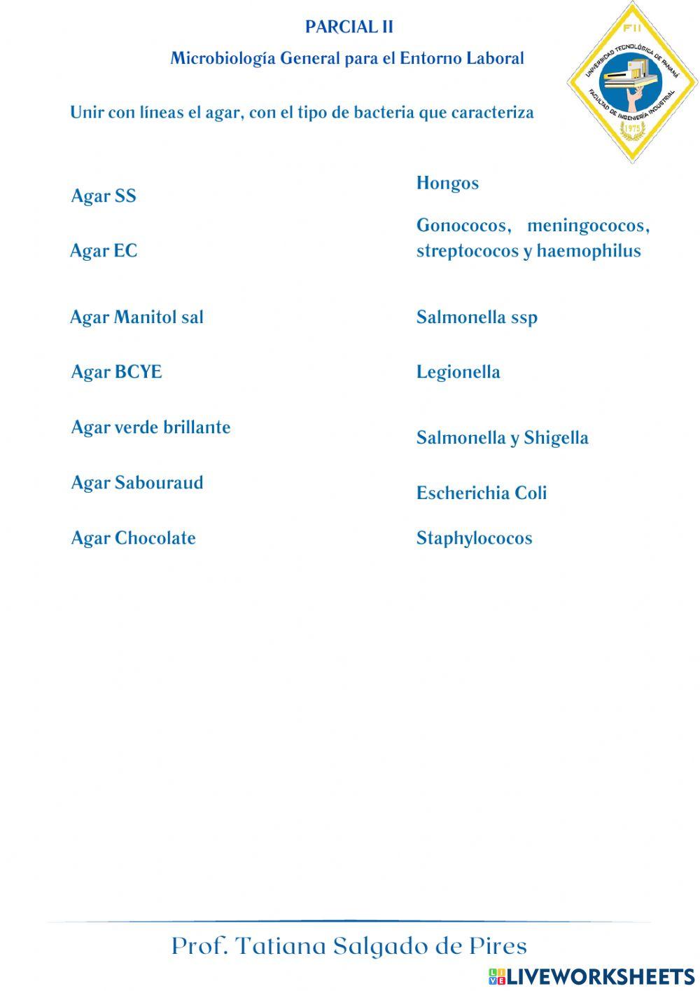 Parcial II microbiologia