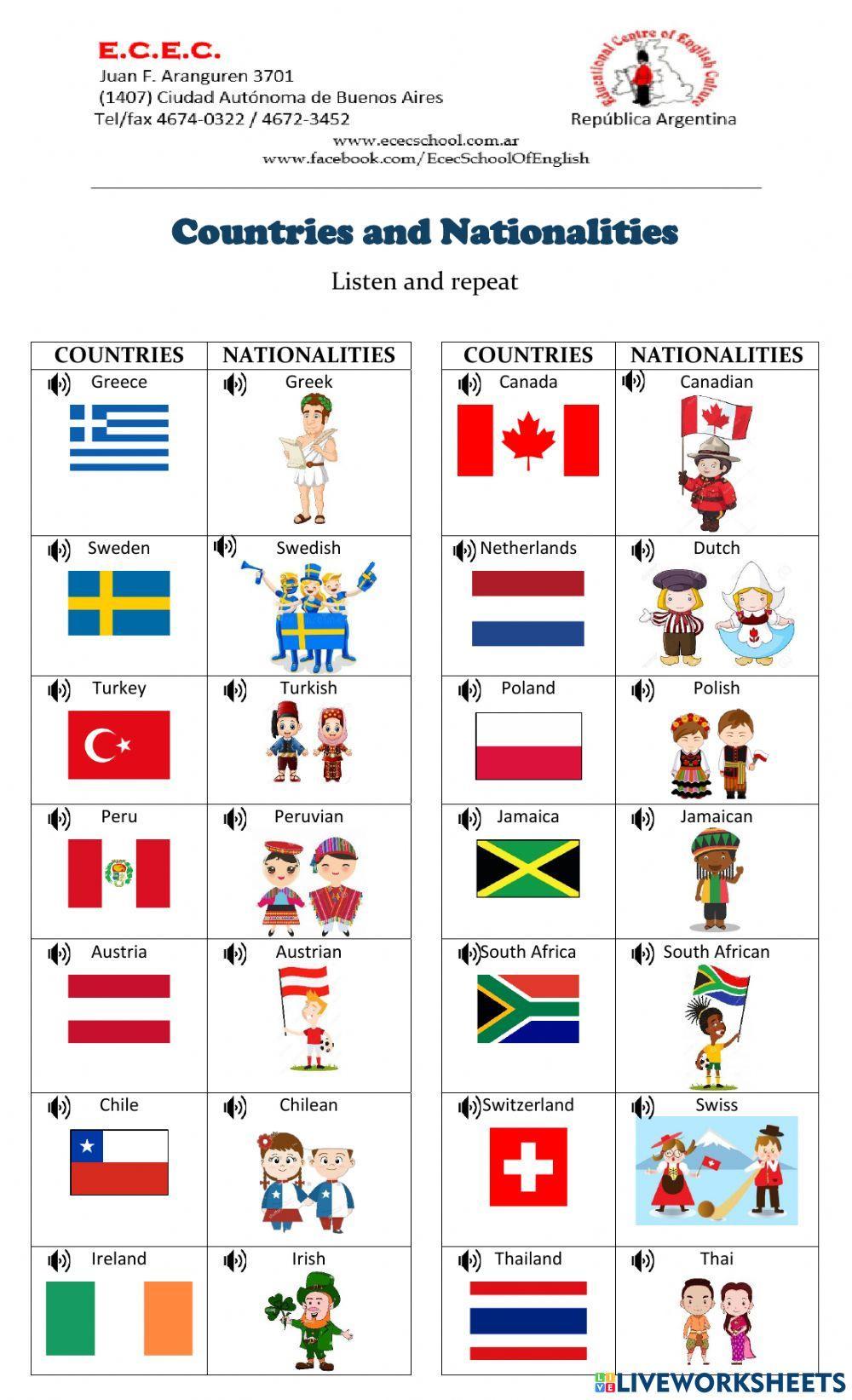 Countries and Nationalities 2