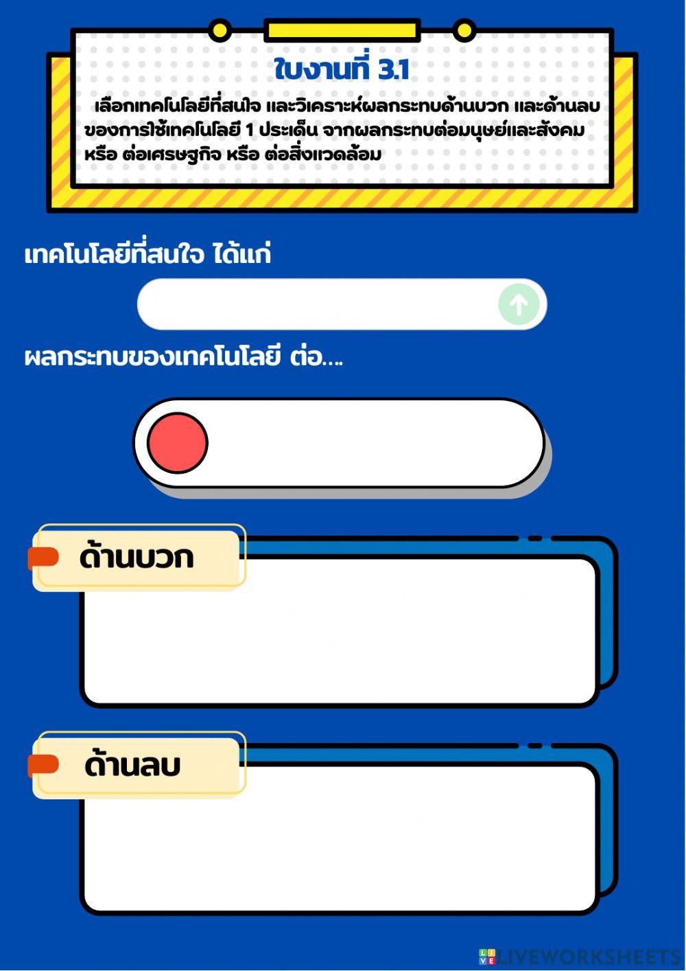 ผลกระทบของเทคโนโลยี