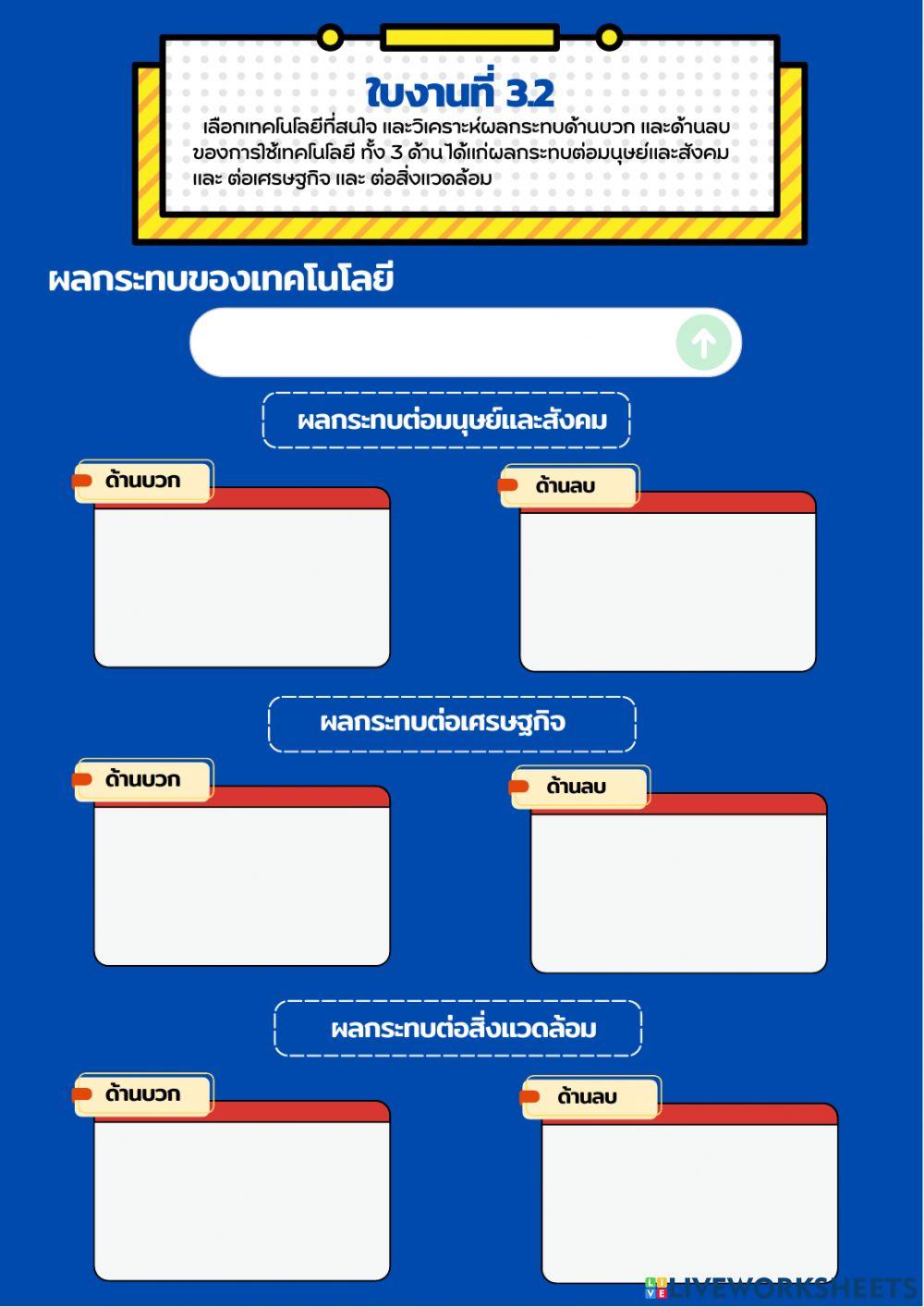 ผลกระทบของเทคโนโลยี