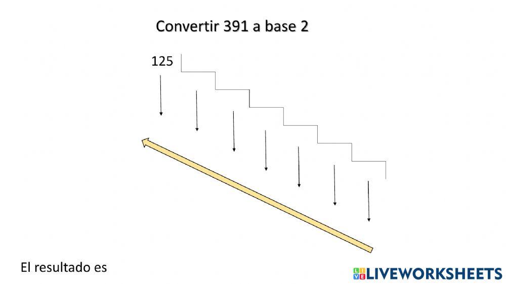 Sistemas de numeración