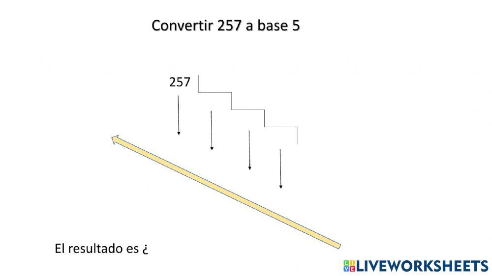 Sistemas de numeración
