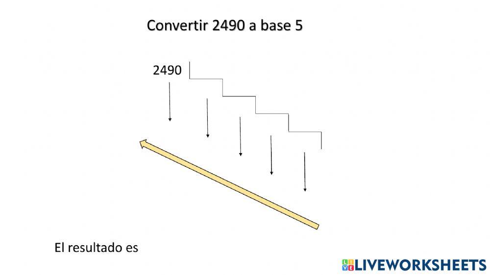 Sistemas de numeración