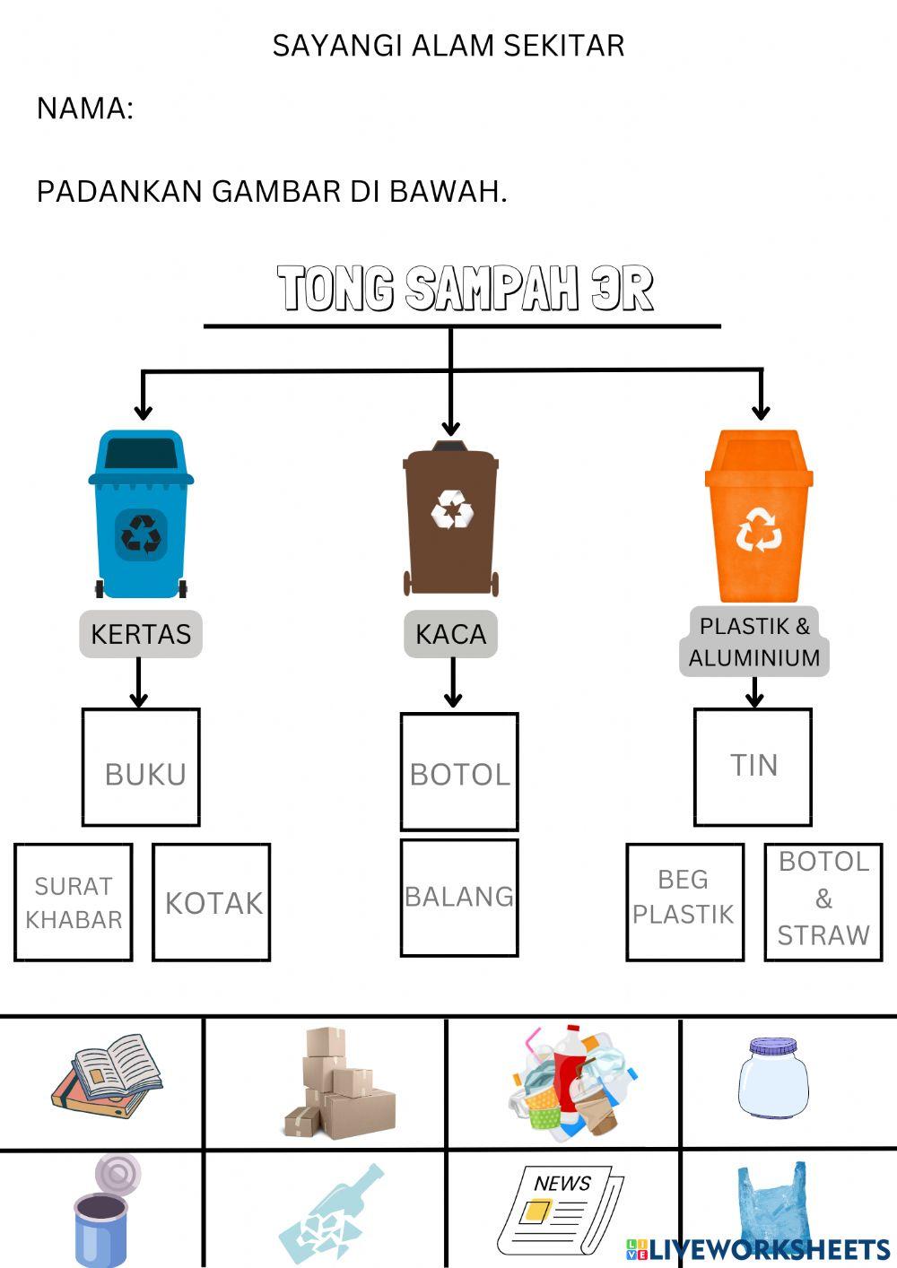 Sayangi Alam Sekitar