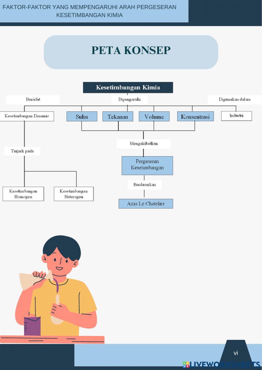 LKPD Petunjuk Umum-2