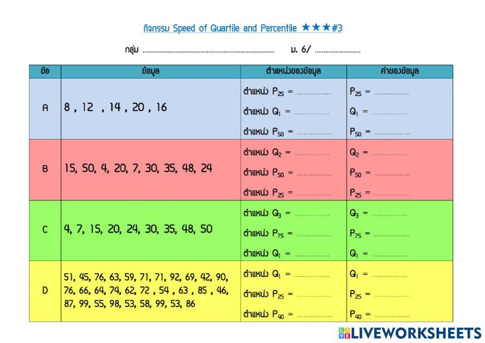 กิจกรรม Speed of Quartile and Percentile -3