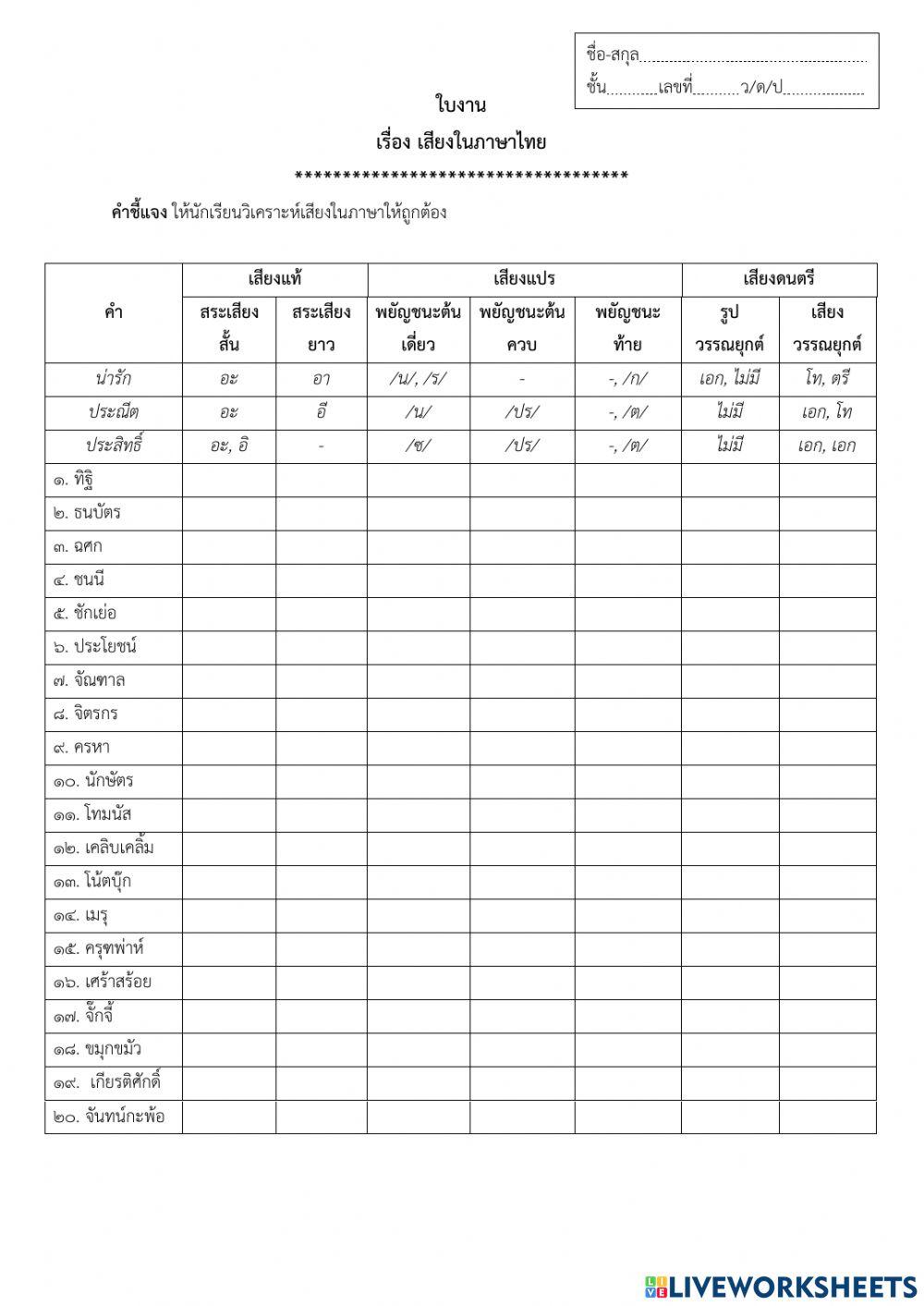 เสียงในภาษาไทย ม.4