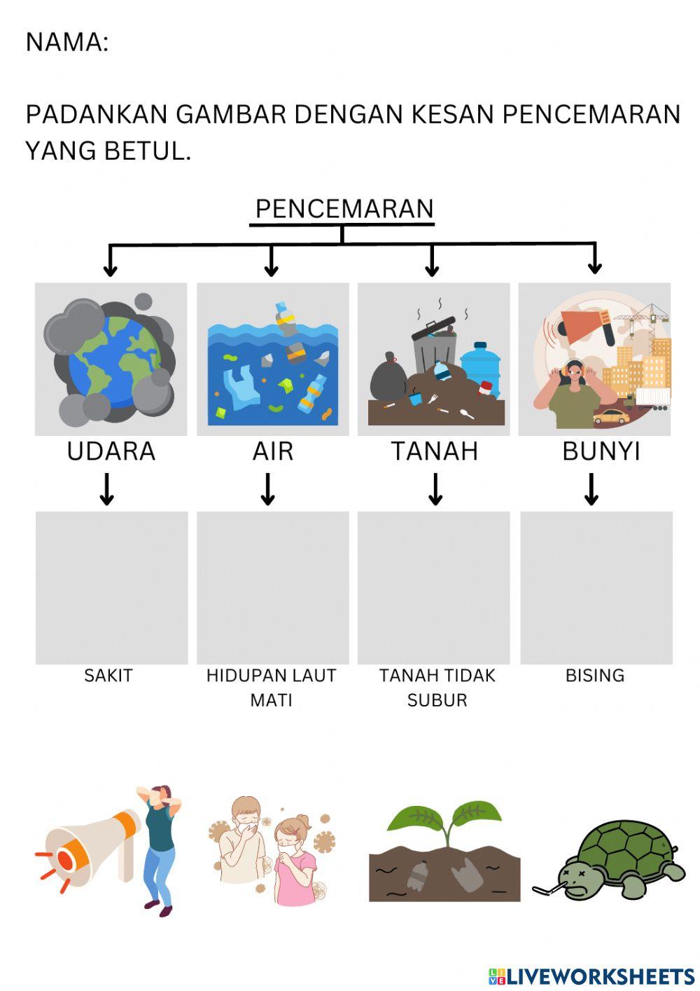 Sayangi Alam Sekitar