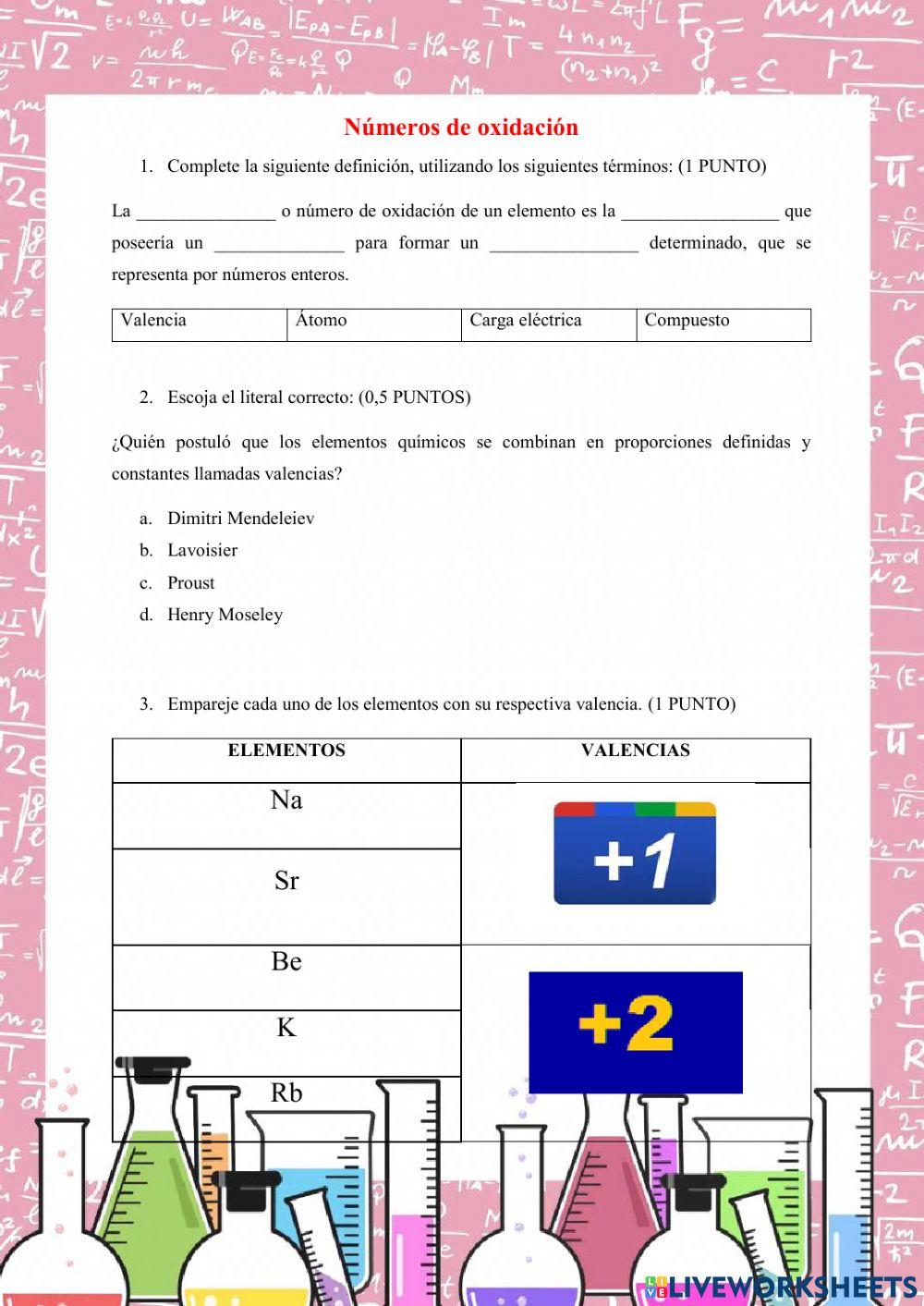 Valencias y números de oxidación