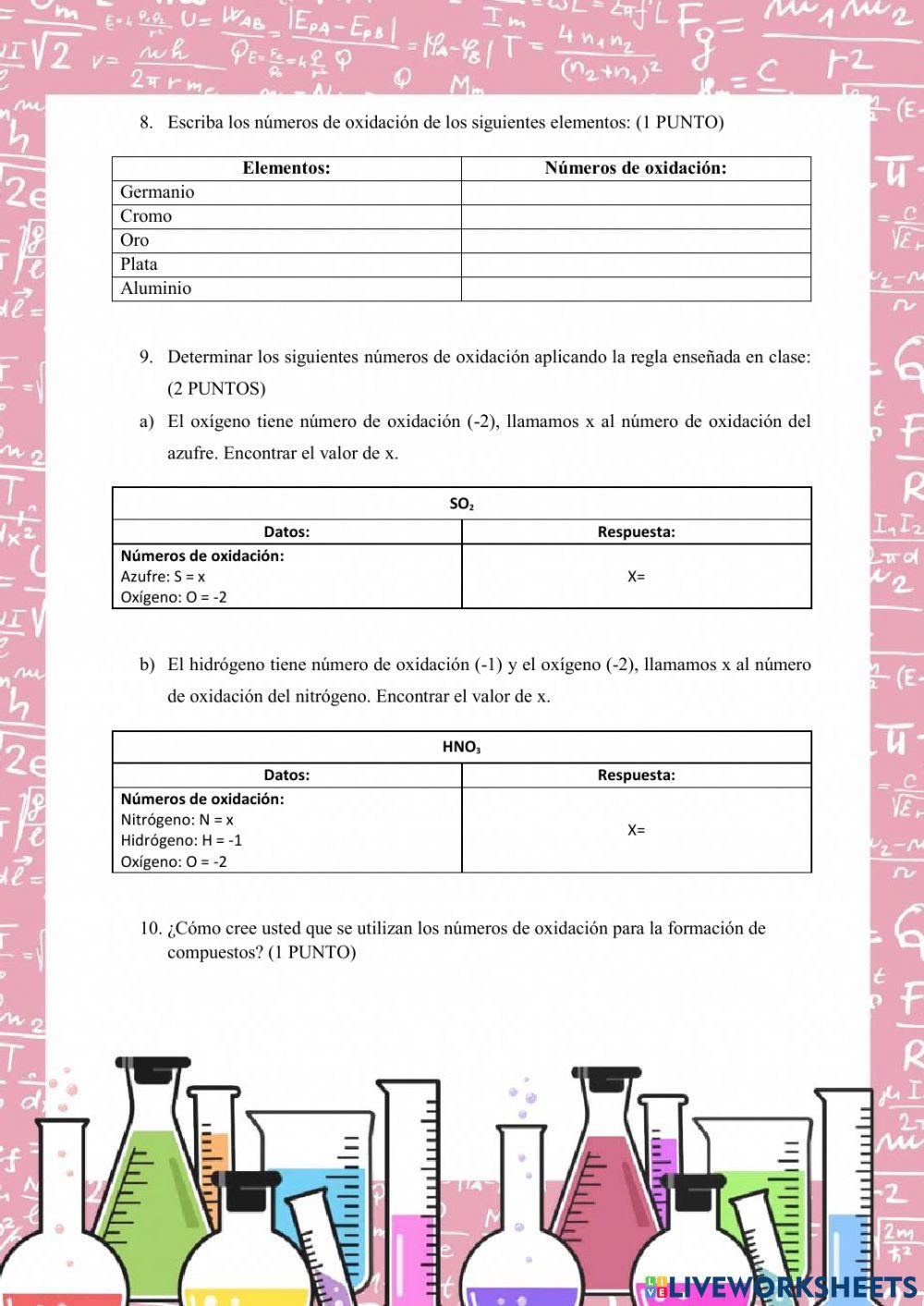 Valencias y números de oxidación