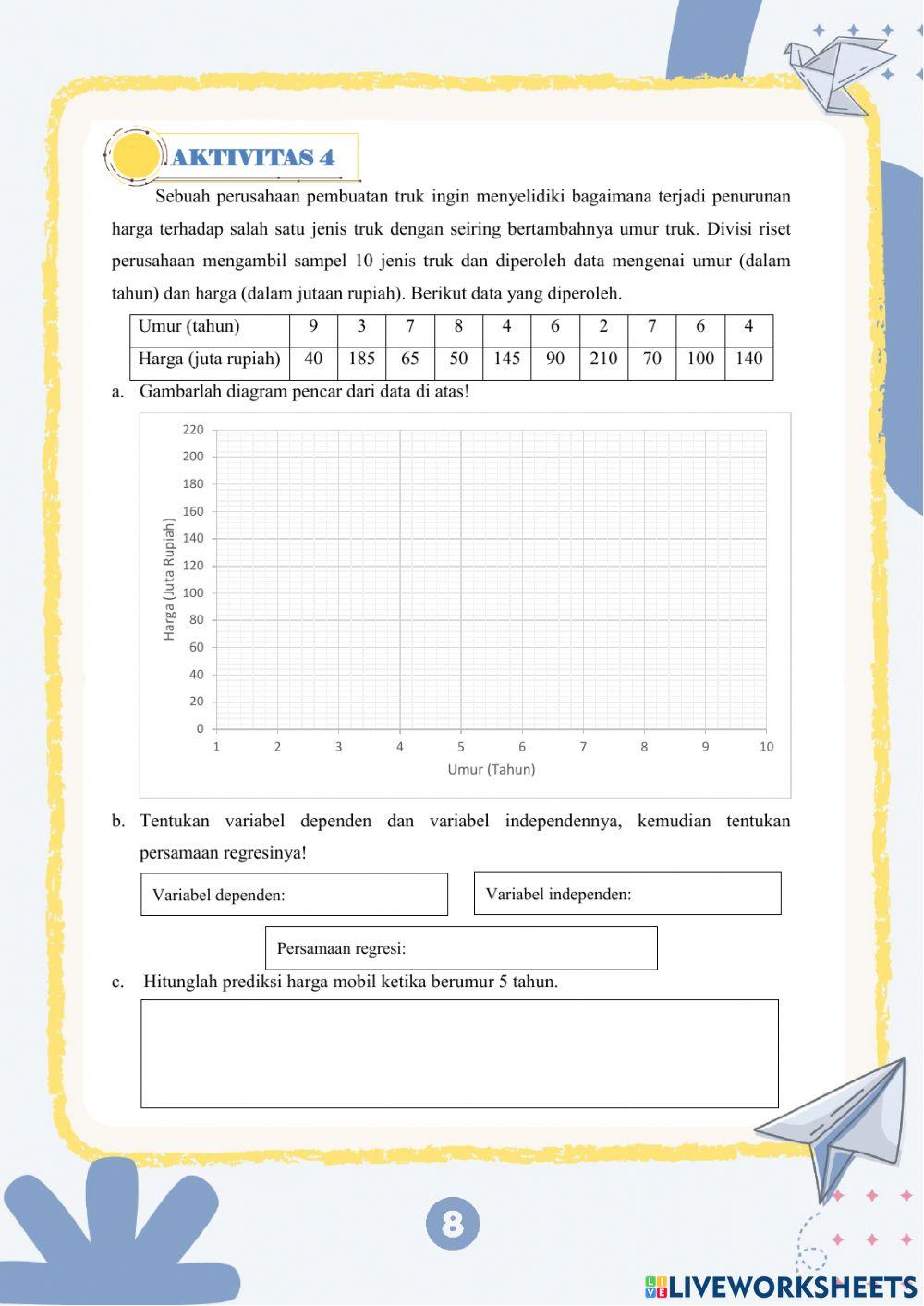 Diagram Pencar, Regresi Linear, Analisis Korelasi