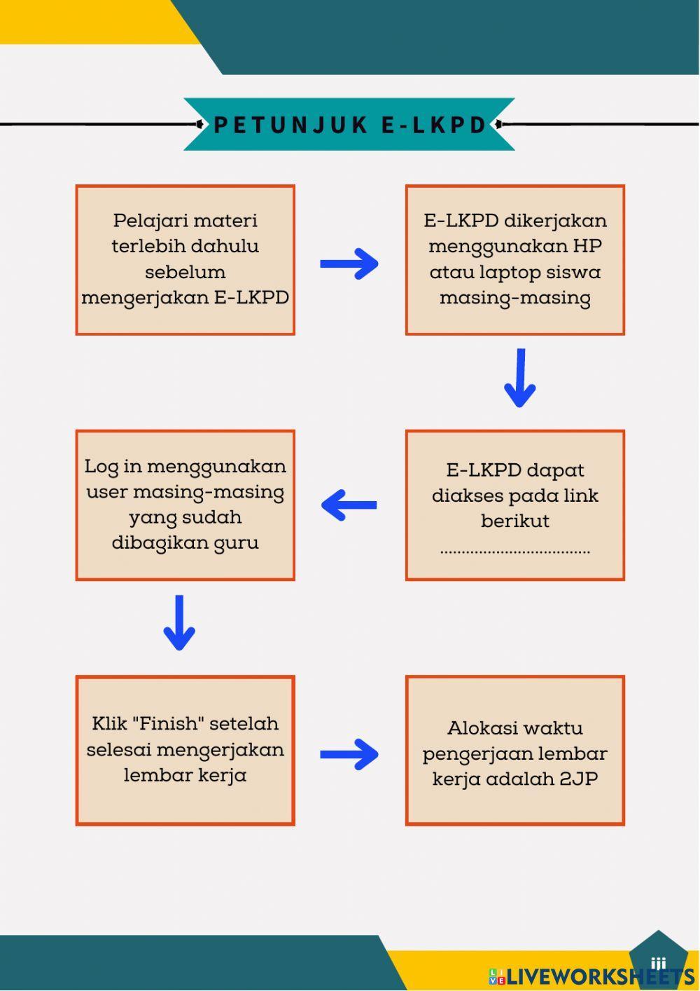 E-lkpd asam basa