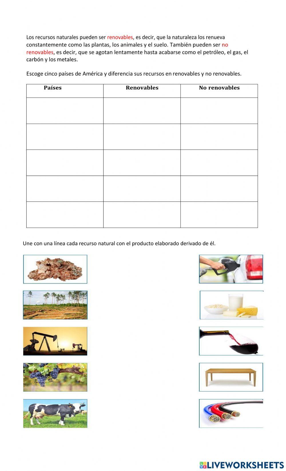 Guía recursos renovables y no renovables