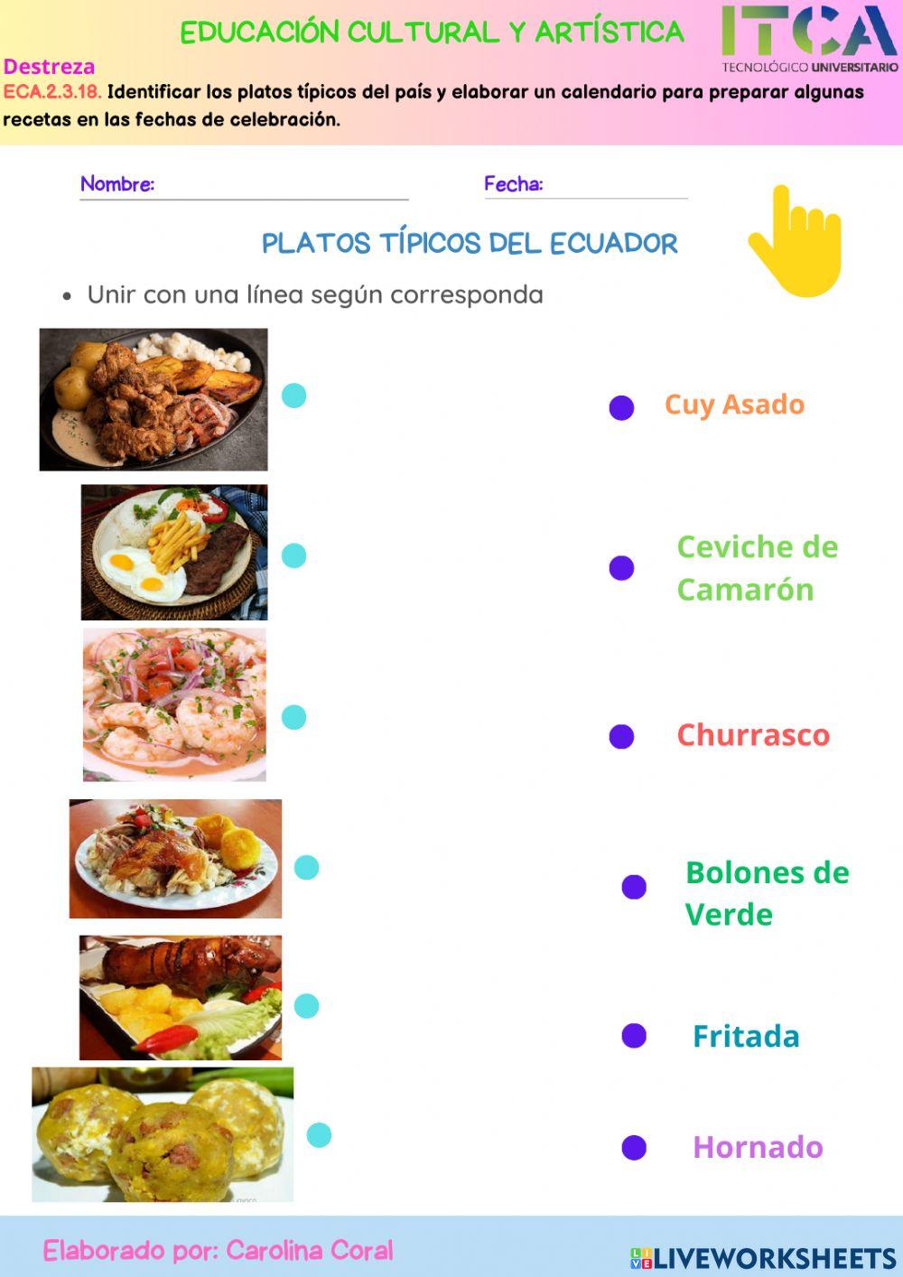 Platos Típicos del Ecuador 