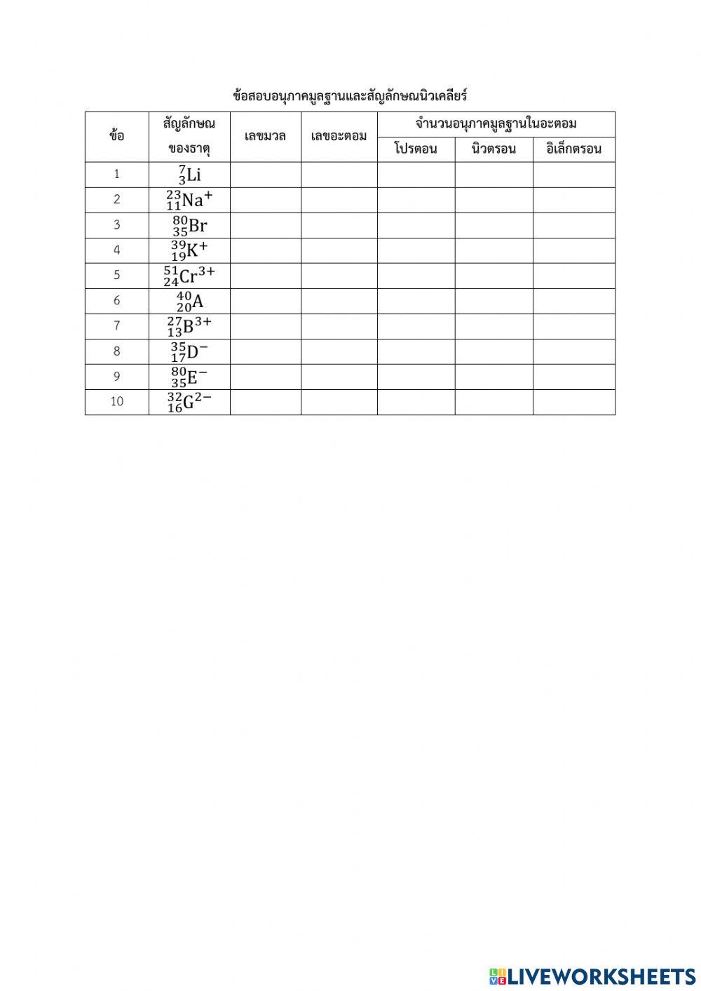 อนุภาคมูลฐาน