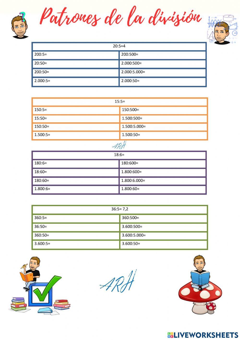 Patrones de la división