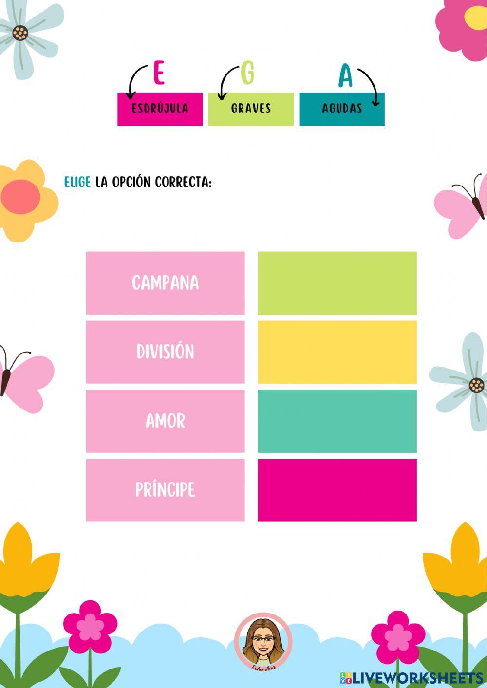 Agudas, graves y esdrújulas